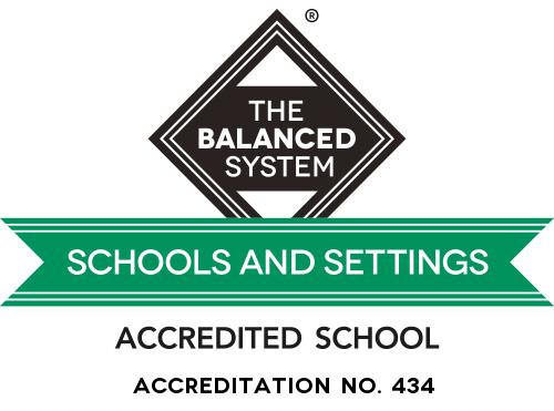 Balanced System accreditation